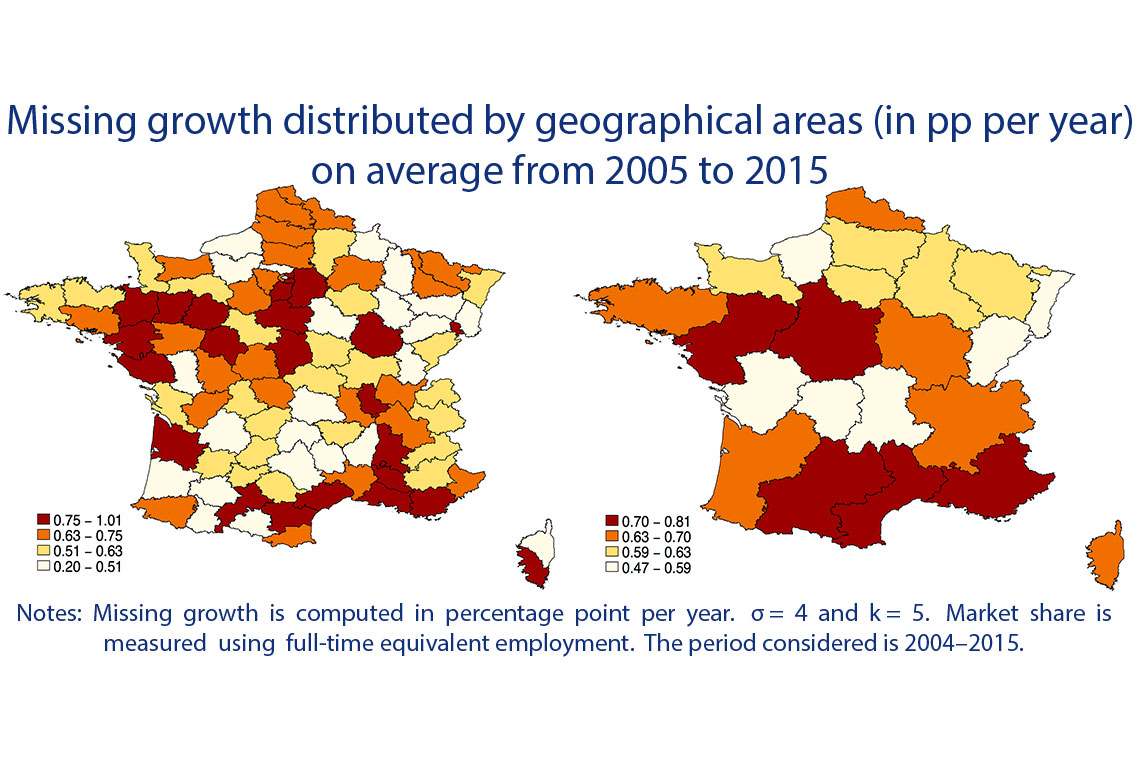 Graph: Missing growth distributed by geographical areas (in pp per year) on average from 2005 to 2015